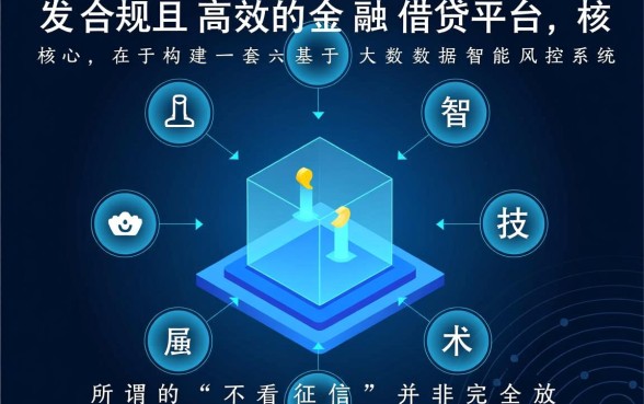 哪个app借钱不看征信