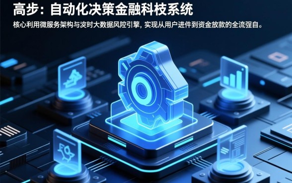 不看征信秒下1000的平台有哪些