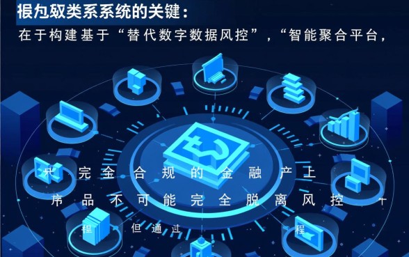 有没有不看征信和大数据的贷款平台