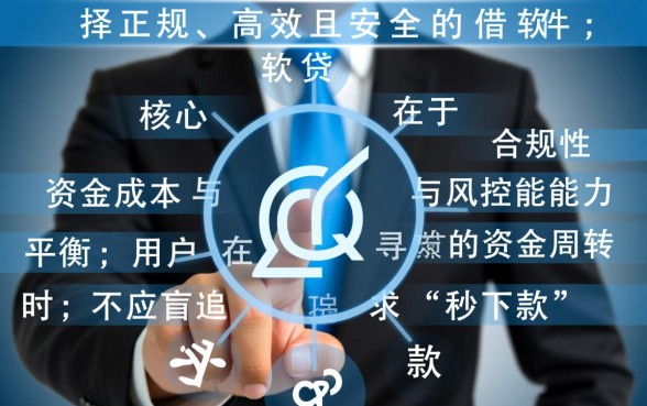 像尚诚消费贷app一样的借钱软件有哪些