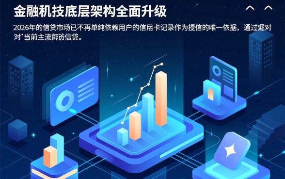 什么不用信用卡贷款app容易通过