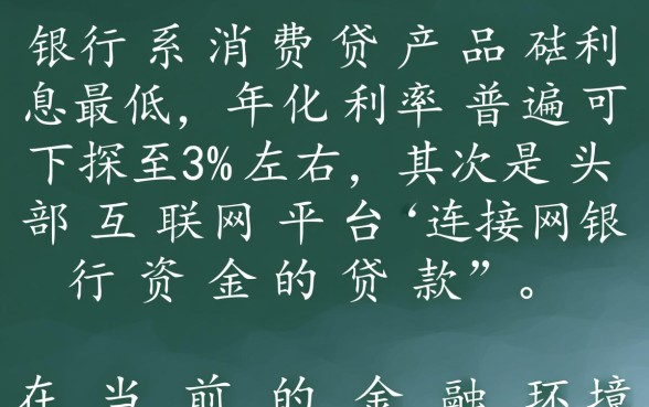 现在哪个平台借钱利息最低2026