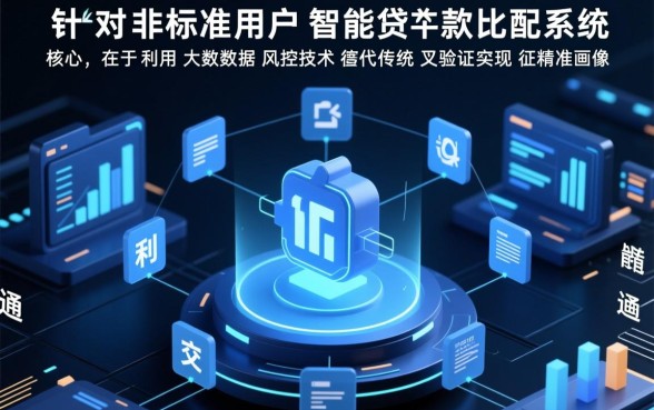 征信花了没有信用卡能下款吗