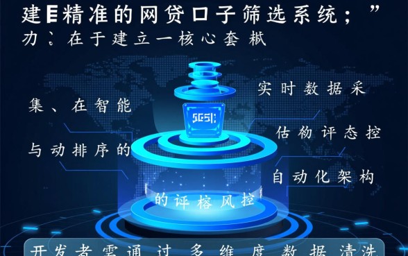 2026年12月网贷口子好下款吗