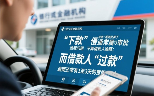 车贷下款慢算逾期吗怎么处理