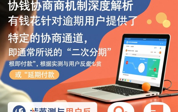 有钱花有逾期协商成功的吗