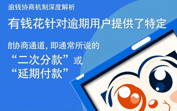 有钱花有逾期协商成功的吗