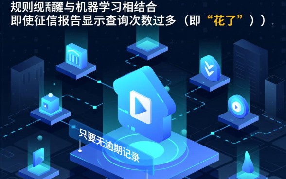 征信花了必过的网贷怎么下款