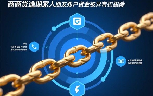 网商贷逾期扣家人朋友的钱怎么办