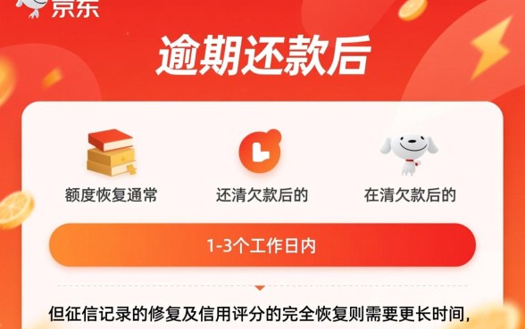 京东逾期还款后多久可以恢复正常