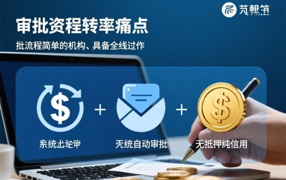 哪些小贷机构审批流程简单