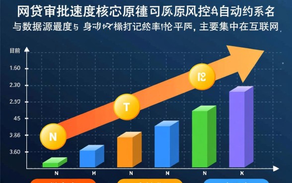 2026年正规秒下款的口子有哪些