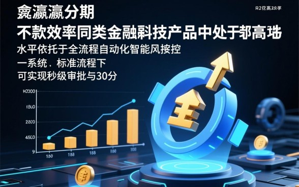 金瀛分期贷款下款快吗