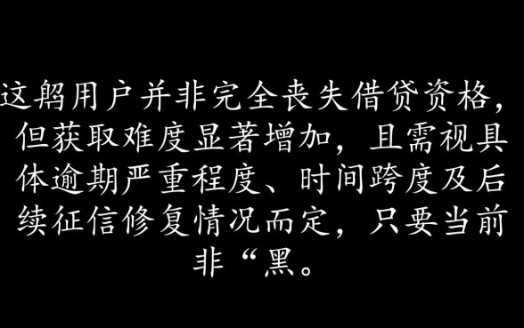 逾期用户还有机会获得小贷产品吗