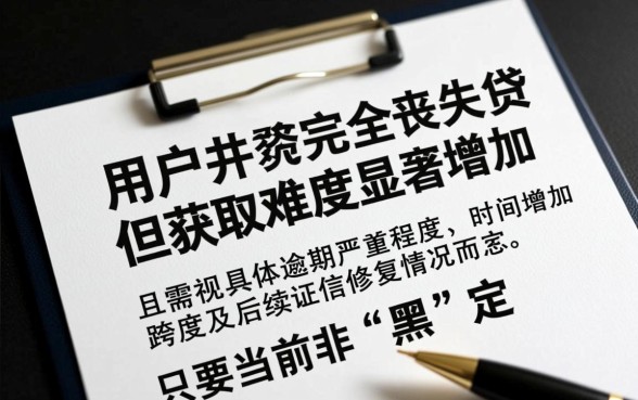 逾期用户还有机会获得小贷产品吗