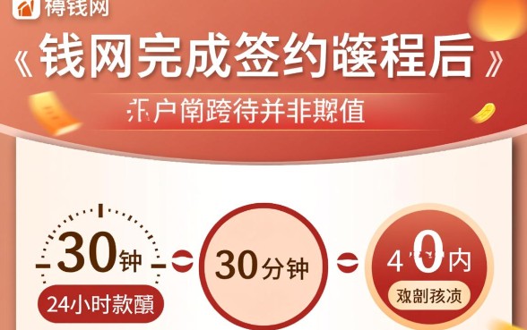 在嗨钱网签约后多久可以期待到款