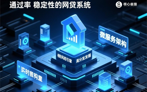 现在有哪些网贷平台能顺利下款呢