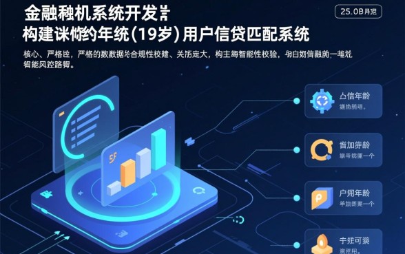 19岁网贷平台哪些正规好下款