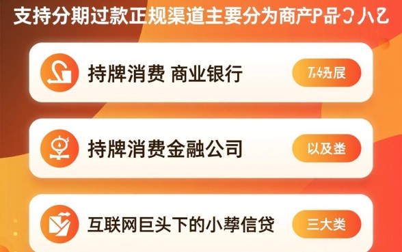 可以分期还款的借款平台都有哪些