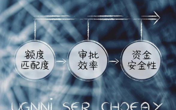 像马上分期app一样的贷款软件有哪些