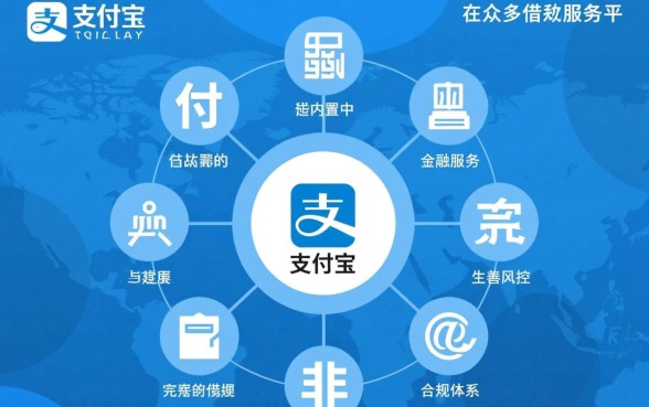 支付宝里有哪些借款平台安全可靠