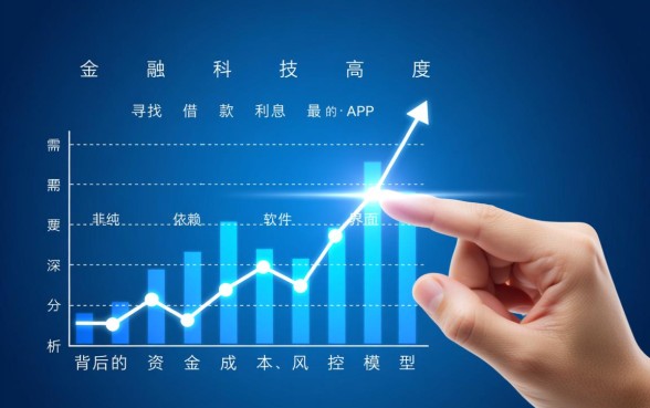 借款利息最低的app是哪个软件