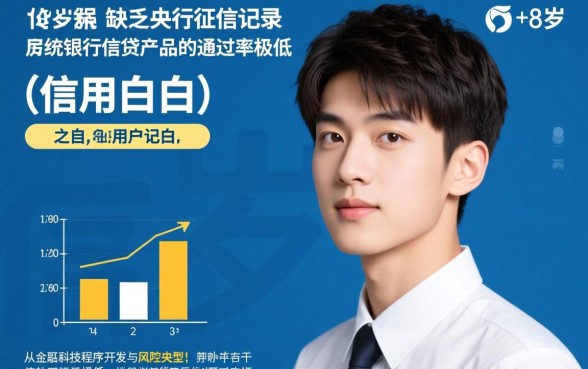 18岁容易过得贷款的软件有哪些