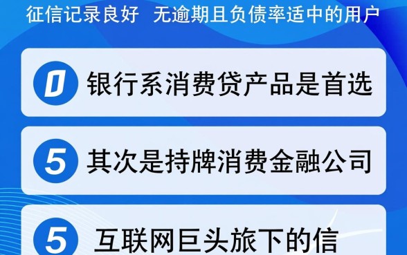 征信没问题通过率高的网贷有哪些