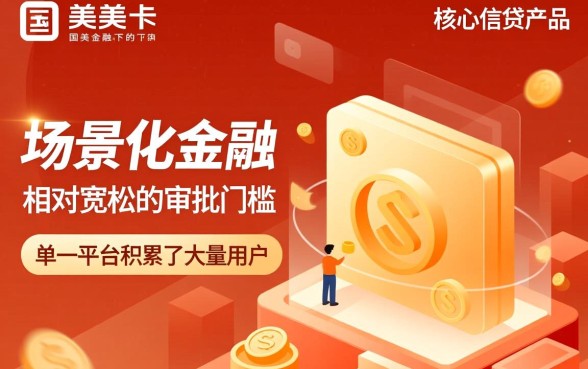类似国美易卡好下款的口子有哪些,2026容易下款的网贷有哪些 类似国美易卡好下款的口子有哪些