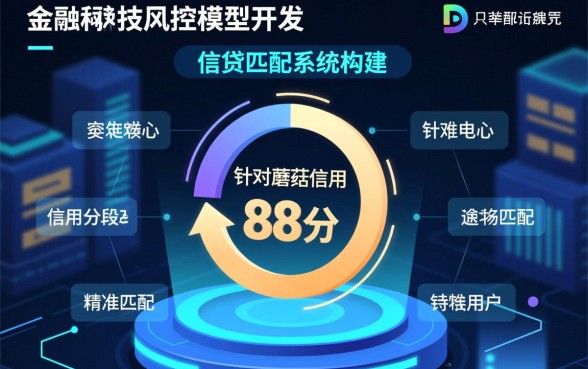 蘑菇信用88分还有下款的口子吗