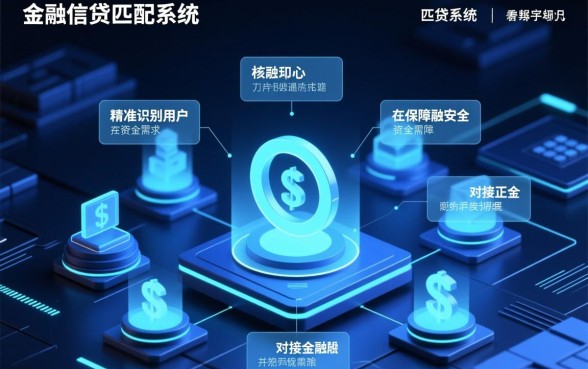 请问一下有没有我现在能下的口子