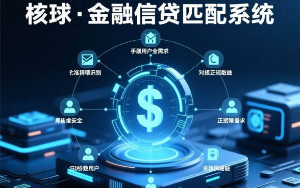 请问一下有没有我现在能下的口子