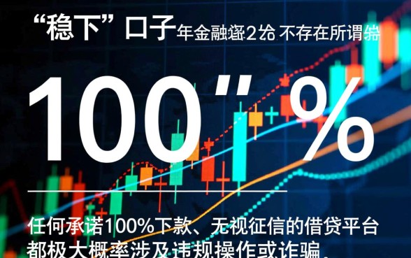 2026小额贷有没有稳下的口子