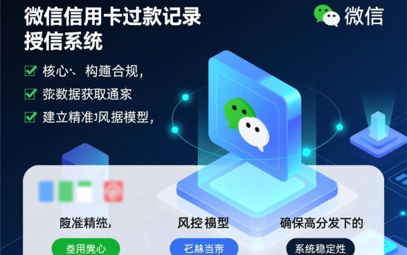 用微信还过信用卡就能下款吗