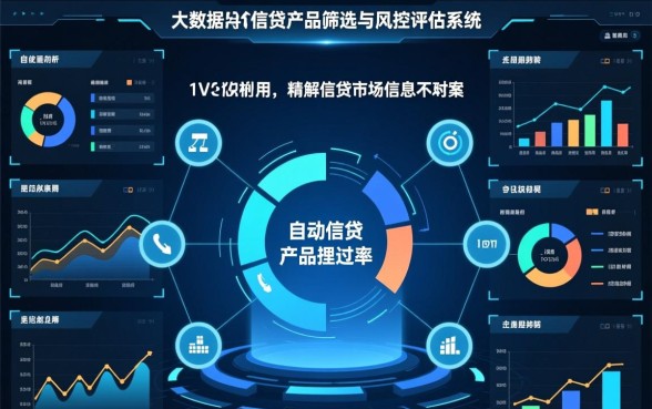 2026年分期贷款容易下吗