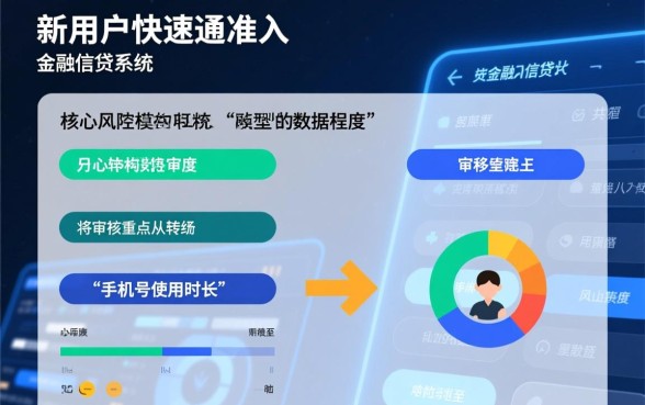 手机实名不到三个月能下款的口子