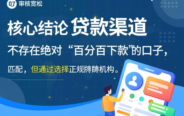 网络贷款容易下款的口子有哪些呢