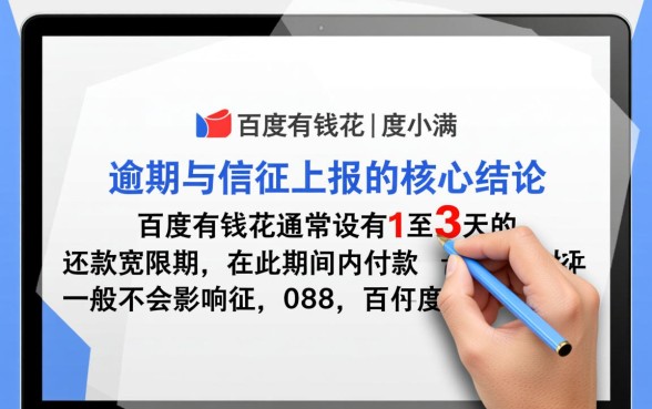 百度有钱花逾期几天会上征信