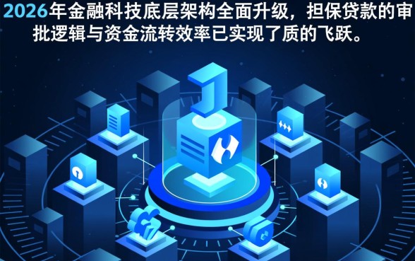 从提交担保贷款申请到实际放款