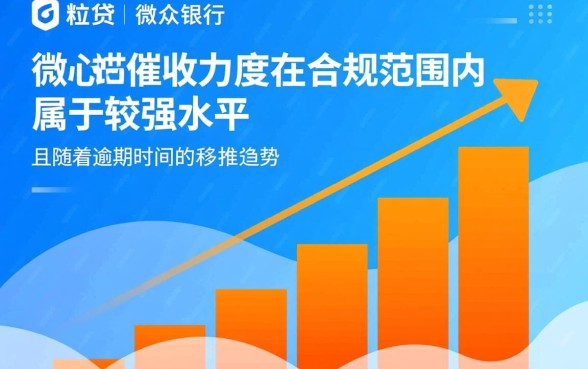 微粒贷催收的力度大吗贴吧最新