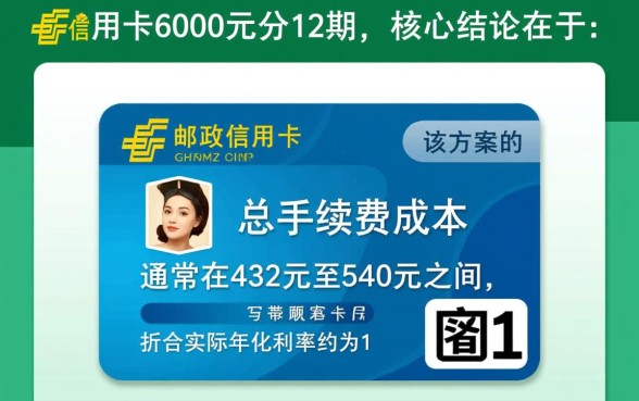 邮政信用卡6000元分12期手续费多少,利息怎么算 邮政信用卡6000元分12期手续费多少
