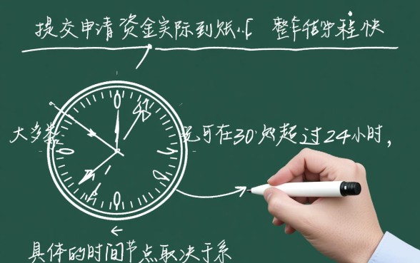 麦芒钱包的贷款下款周期是多久