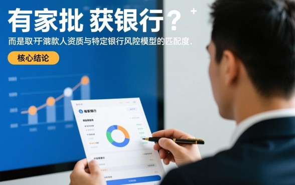 为什么有些银行贷款更容易批准