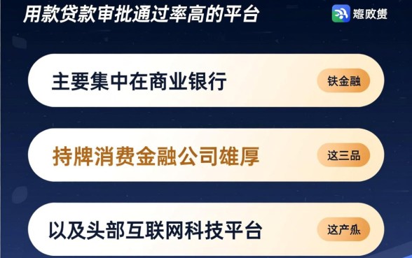 哪些大额贷款平台审批通过率高,容易下款的正规网贷有哪些 哪些大额贷款平台审批通过率高