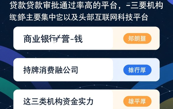 哪些大额贷款平台审批通过率高,容易下款的正规网贷有哪些 哪些大额贷款平台审批通过率高