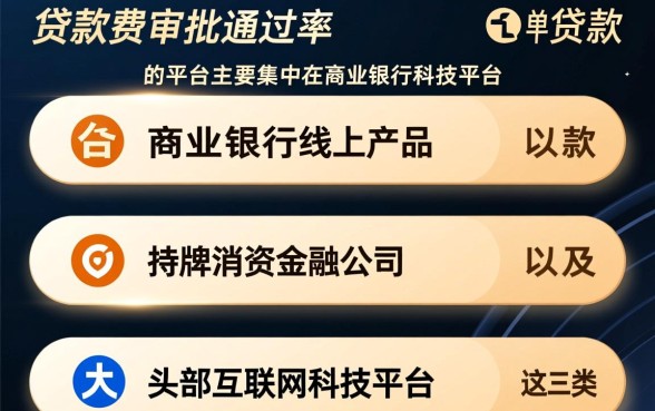 哪些大额贷款平台审批通过率高,容易下款的正规网贷有哪些 哪些大额贷款平台审批通过率高