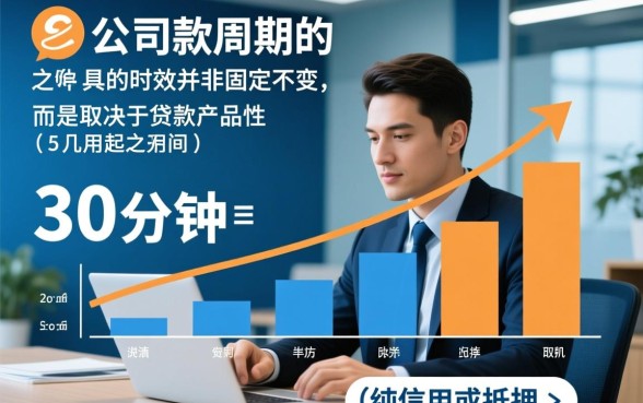 小额贷款公司的放款周期是多久