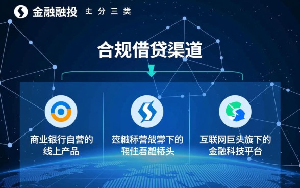 现在能借钱的平台都有哪些软件