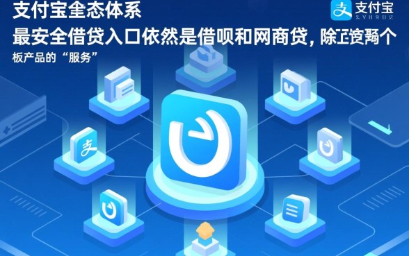 支付宝还有哪里可以借钱的平台