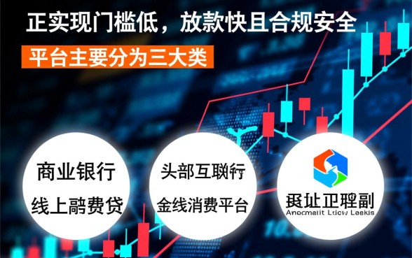 门槛低速度快的贷款平台有哪些,哪些比较靠谱 门槛低速度快的贷款平台有哪些